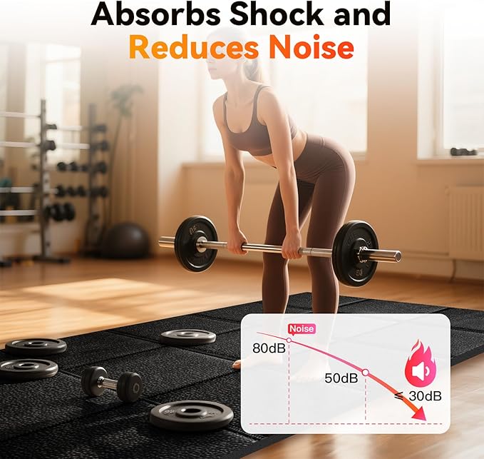 Treadmill Mat for Hardwood & Carpet Floors, 79 × 39.4, 71×31.5, Non-Slip Mat Under Treamills, 1/4 Thick, Floor Protection for Home Gym