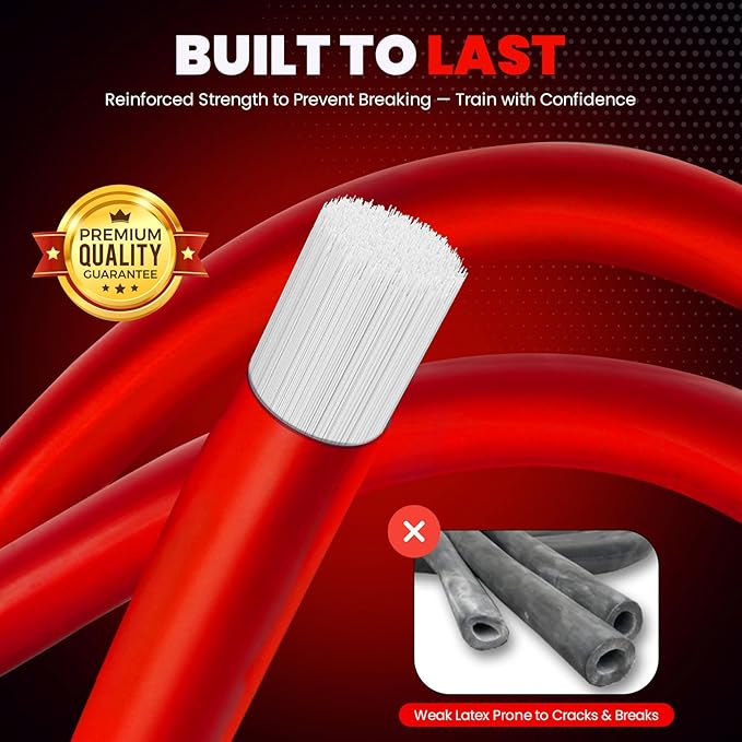 Premium Resistance Bands for Pitchers – Baseball Training Equipment & Fitness Accessories – Adjustable Arm Bands & Stretching Bands for Baseball & Softball Training & Speed Agility