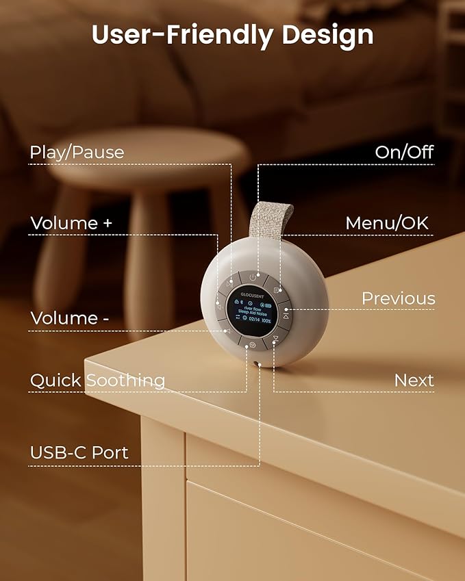 Glocusent Sound Machine for Sleep, 62 Soothing Sounds & 30 Hours Long Lasting White Noise Machine for Sleeping - Sleep Sound Timer Therapy for Baby Kids and Adults