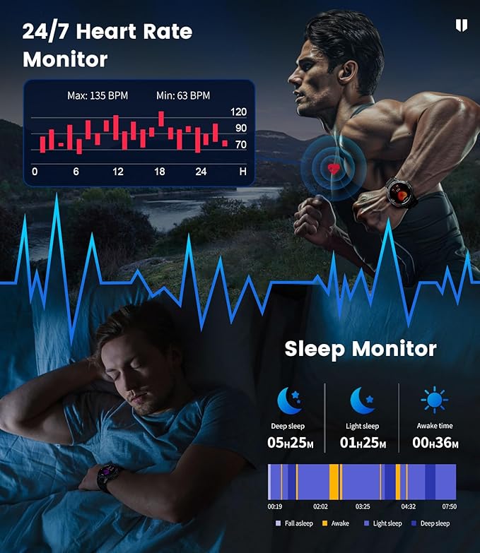 Military Smart Watches for Men for Android/iPhone-1.43''AMOLED Display Smartwatch with 123 Sport Modes/Flashlight,5ATM Waterproof Fitness Tracker with Heart Rate/Sleep Monitor,Silicone