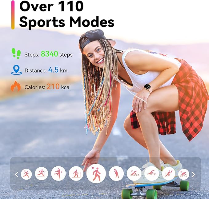 ENOMIR Smart Watch for Men Women, Alexa Built-in Fitness Tracker with Call Function & 2025 Upgraded 1.8" HD Anti-Fall Screen, IP68 Waterproof Heart Rate/Sleep/SpO2 Monitor, iOS Android Compatible