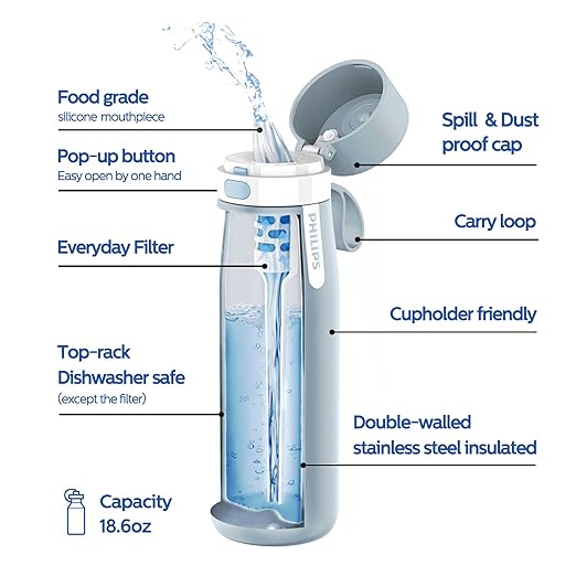 PHILIPS Water Bottle with Filter, Filter Water Bottle Stainless Steel with GoZero Everyday BPA-Free Tap Water Filter, Water Filter Bottle Keep Drink Cold 24 Hours, 3 Filters for 120 gal / 6 Months