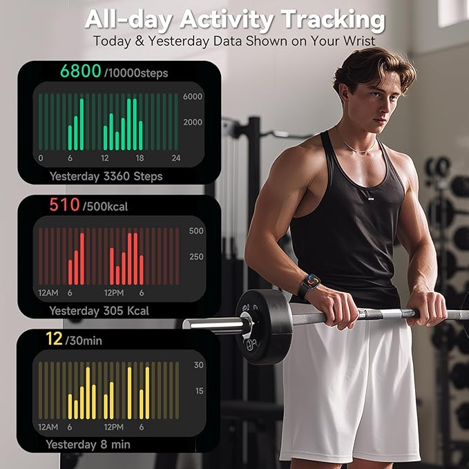 EURANS Smart Watch No App/Phone Required, Long Battery Life Fitness Tracker Watch,HD Screen, Waterproof Activity Tracker with Step Counter for Walking, Pedometer, Calories Tracker for Men Women