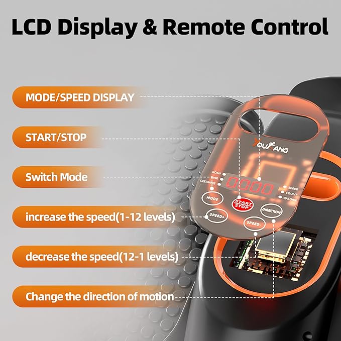 Under Desk Elliptical Machine, Electric Seated Elliptical with Auto/Therapy Modes & Safety Stop, 12-Level Quiet Motorized Elliptical for Seniors & Rehab, Desk & Home Office Use with Remote Control