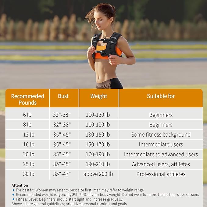 VBSD Weighted Vest Woman 6lb/8lb/12lb/16lb/20lb/25lb/30lb Weight Vest for Women Men Body Weight Vests for Walking Strength Training Running Workout Jogging Fitness
