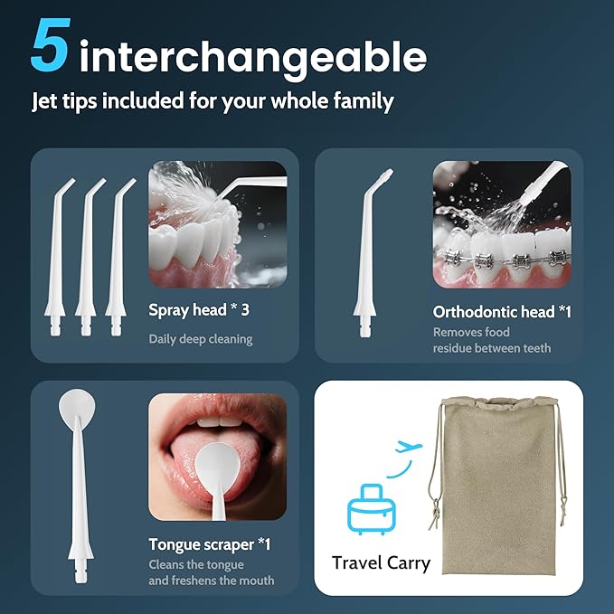Water Flossers for Teeth, Electric Floss for Kids Adults, Water Dental Picks for Teeth Cleaning and Flossing, Portable Flossers for Travel Size, Travel Bag and 4 Tips, IPX7 Waterproof - White