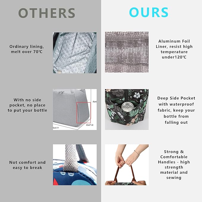 Joymee Lunch Bag - Green Leaf, Women's Insulated Reusable Durable Leakproof Large Spacious Cooler Tote for Office, Picnic, Camping