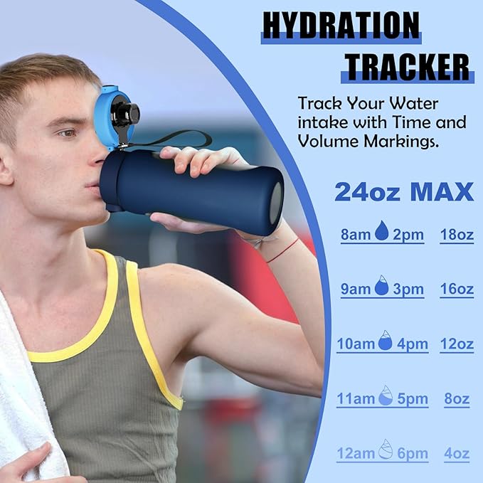 ANOTION 24OZ Glass Water Bottle, Large Sports Water Bottle with Dual-Drink Lid Clear Leakproof Glass Bottles with Straw, Motivational Jug with Silicone Sleeve and Time Marker for Travel Gym-Blue