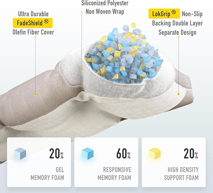 SUNROX LokGrip Non Slip Tufted Memory Foam Bench Cushion, FadeShield Water Resistant Durable Thicken Outdoor/Indoor Bench Seat Pads 59x16x4 inch, Husk Birch