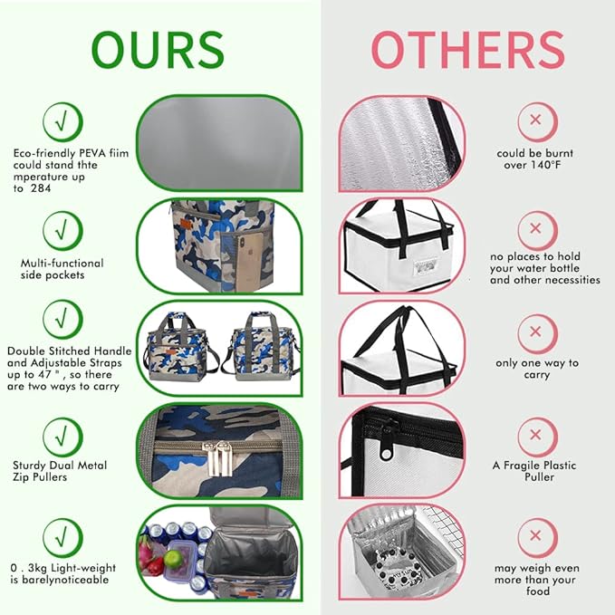 iknoe Large Cooler Bag Collapsible, 15L Insulated Bags, Leakproof Lunch Cooler Tote with Multi-Pockets for Adult, Insulated Lunch Box for Beach, Picnic,Work, Navy Blue 24-Can