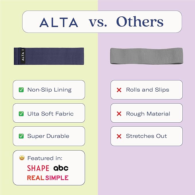 ALTA Booty Bands for Women - Premium Non-Slip Fabric Resistance Bands for Working Out - Cloth Resistance Bands for Legs, Fabric Exercise Bands, Leg Bands for Working Out Women, Looped Hip Bands Set