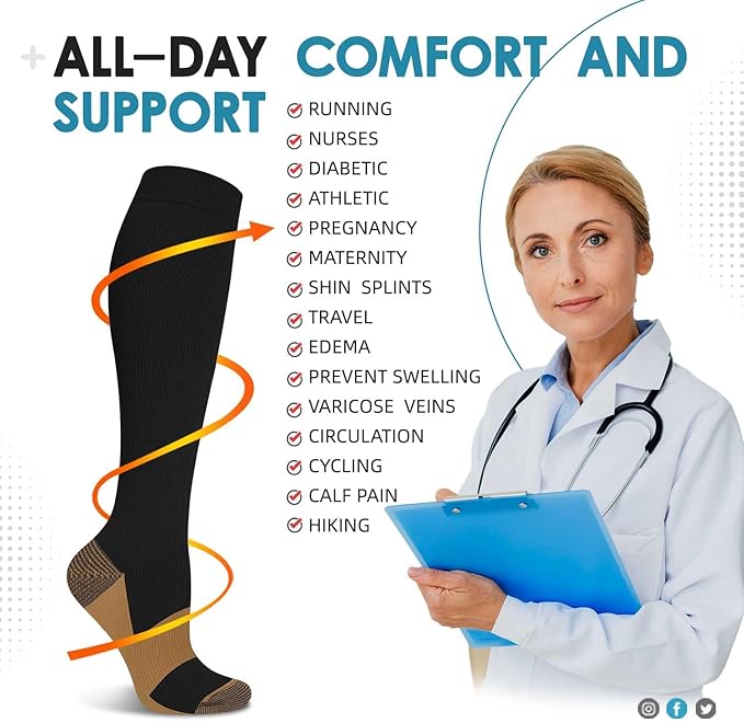 Graduated Compression Socks for Women&Men 20-30mmhg Knee High Socks Travel Hiking Running Stocking