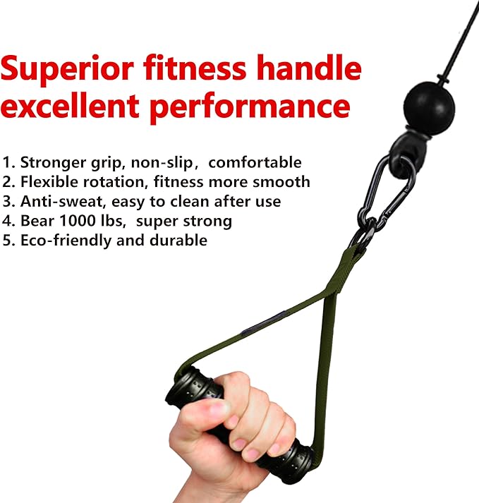 1000lbs Heavy Duty Fitness Handles - Non-Slip Rubber Exercise Grips for Cable Machines, Resistance Bands, Pulley Systems - Universal Attachment for Home & Commercial Gym Workout Equipments