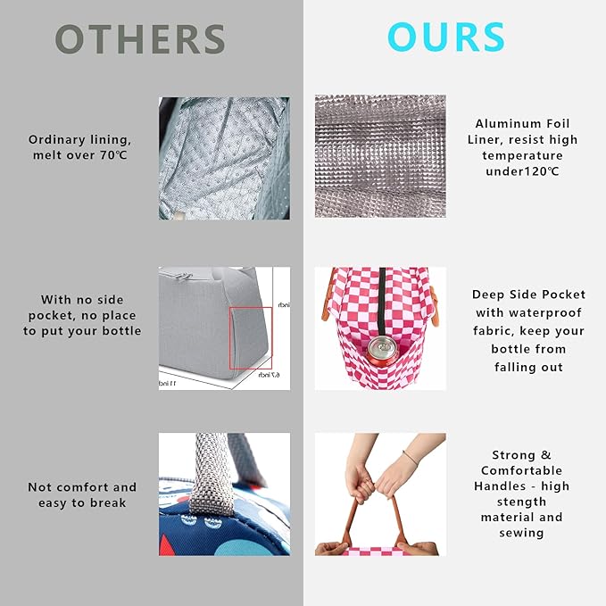 Joymee Lunch Bag Women Insulated Lunch Box Reusable Leakproof Large Spacious Cooler Tote for Women Men Adult with Bottle Holder and Side Pockets for Work Office Travel Picnic - Checker Pink