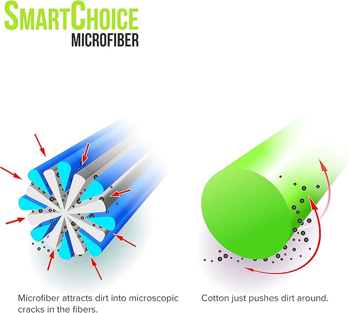 Arkwright Microfiber Cleaning Cloths - (Pack of 12) Lint & Streak-Free Drying Wash Towels, 320 GSM Super Absorbent & Quick Dry, Perfect Cleaner for Car, Glass, and Window, 12 x 12 in, Yellow