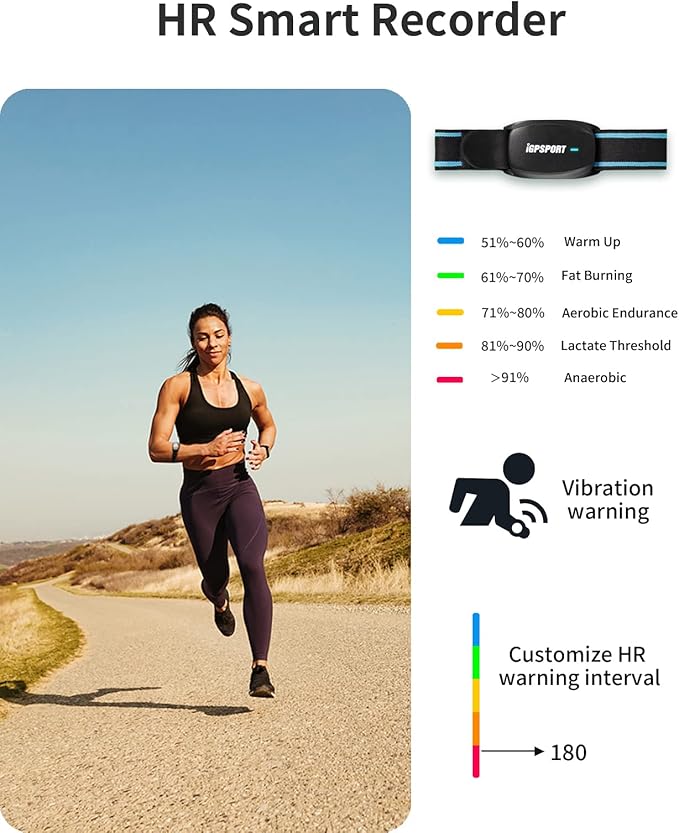 iGPSPORT Heart Rate Monitor Armband HR70, Bluetooth 5.0 ANT+ arm Heart Rate Monitor, 65H Battery Life and HR Zone LED Indicator (Black)