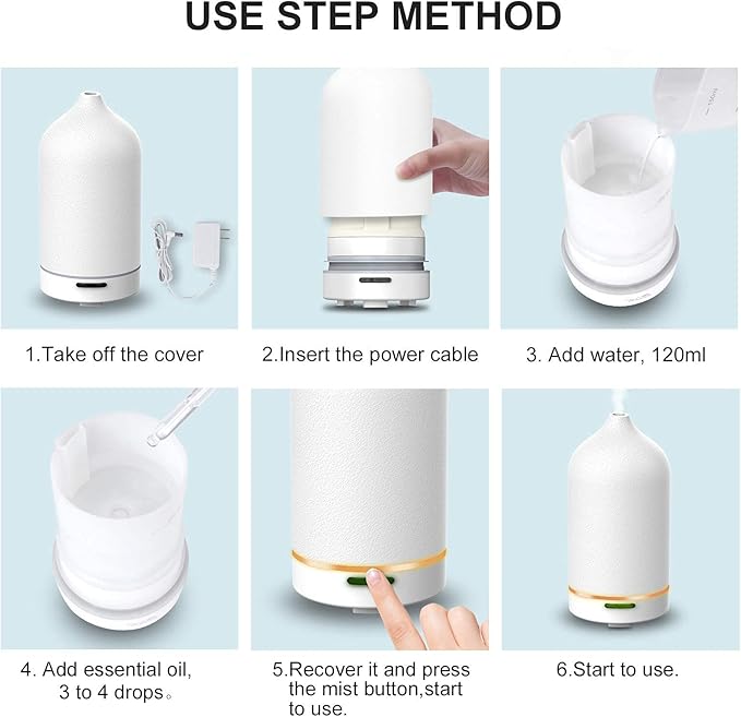 Wanlola Essential Oil Diffuser,120ml Aromatherapy Ceramic Diffusers with Auto Shut Off Function for Home Office Room(White)