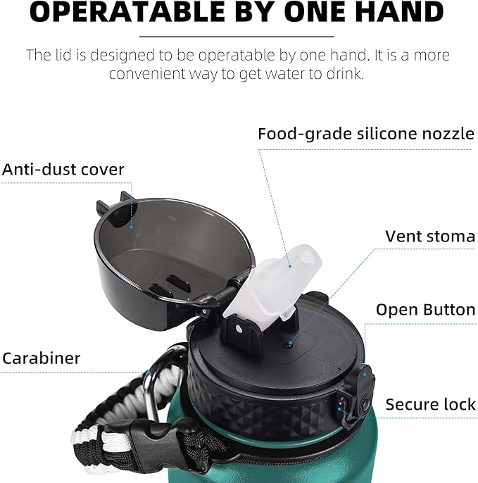 Fanhaw 40 Oz Stainless Steel Insulated Sports Water Bottles with Straw for Kids, Men and Women (Green Blue)