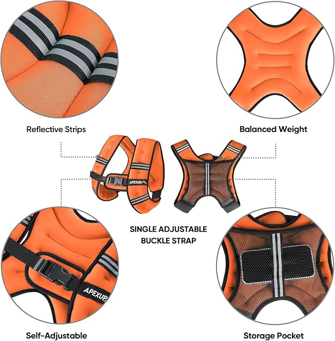 APEXUP Weighted Vest Men Women, Weight Vest for Women Workout Equipment for Strength Training Running