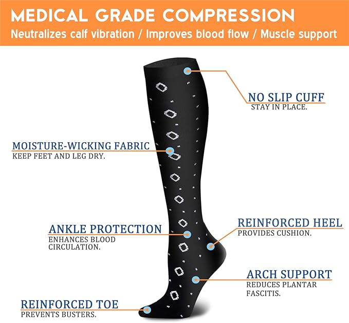 Compression Socks for Women & Men 15-20 mmHg, Best for Medical, Nursing, Running, Athletic, Varicose Veins, Travel