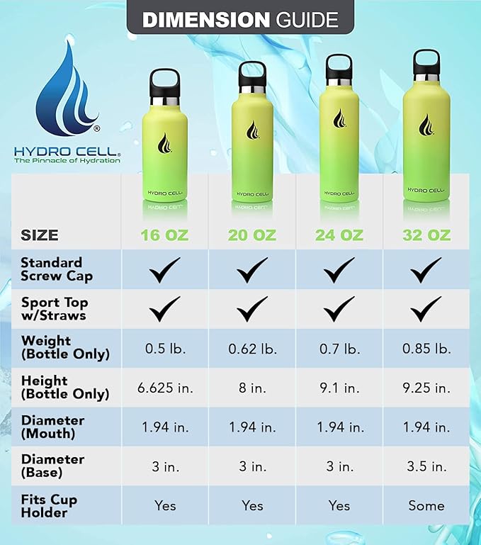 HYDRO CELL Stainless Steel Water Bottle with Straw & 2 Standard Mouth Lids (32oz 24oz 20oz 16oz) Keeps Liquids Hot or Cold w/Double Wall Vacuum Insulated Leak Proof Sport Design (Neon/Neon 16oz)