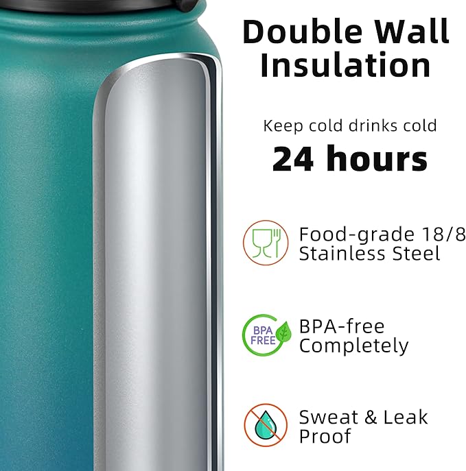 Fanhaw 20 Oz Stainless Steel Insulated Sports Water Bottles with Straw for Kids, Men and Women (Green Blue)