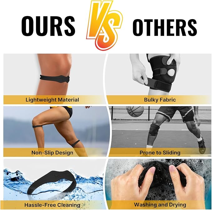 Fitgeno Knee Strap Patella Support: Knee Band for Patellar Tendon Pain Relief - Knee Brace for Tendonitis Jumpers Running Sports Basketball Men Women 2 Packs (Black)