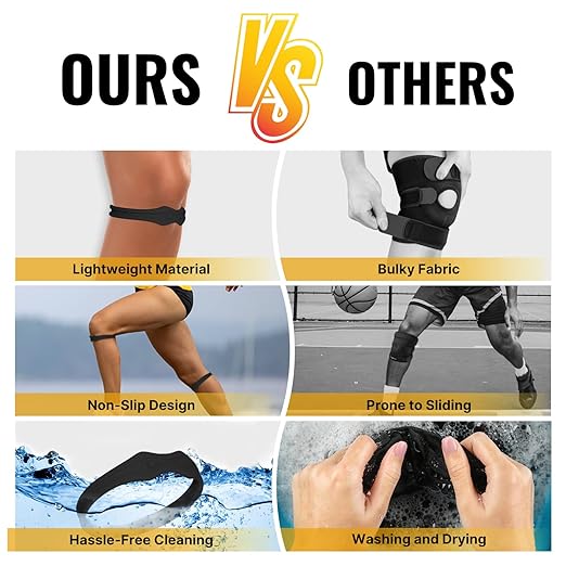 Fit Geno Patella Knee Band: 2 Pack Patellar Tendon Support Strap for Pain Relief - Adjustable Knee Brace for Running Arthritis Basketball Volleyball Osgood Schlatter Men Women (Black)