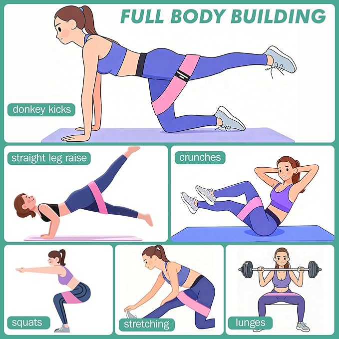 Shappy 18 Pcs Resistance Bands for Working Out Non-Slip Fabric Elastic Exercise Bands for Women Men 3 Set of Stretch Exercise Workout Supplies for Hip Legs Thigh Glutes for Yoga Starter Set Pilates