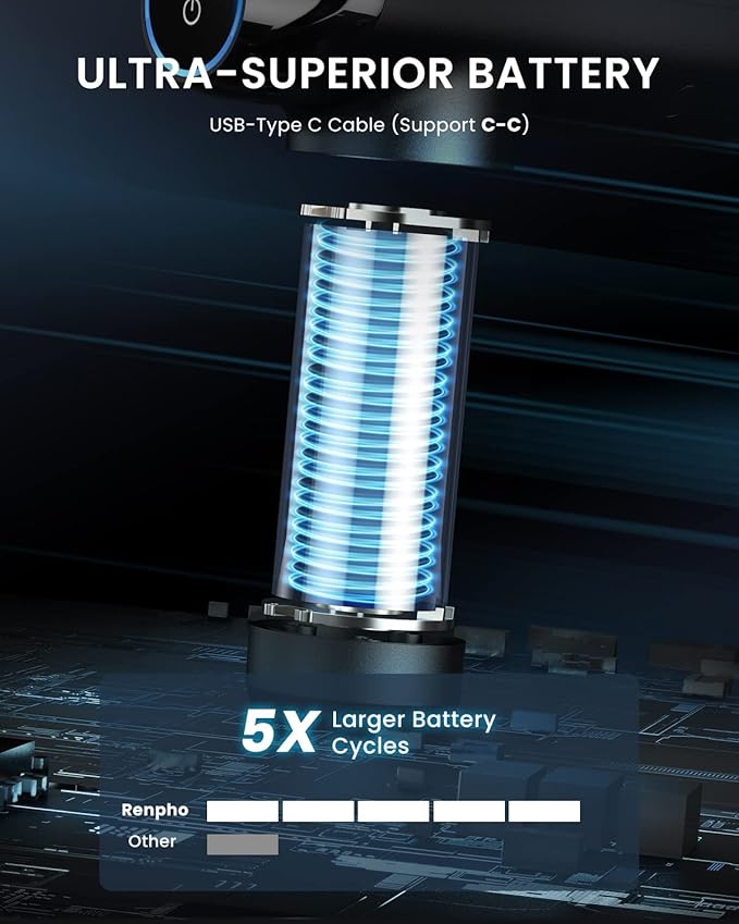 RENPHO Massage Gun Deep Tissue with 12mm Amplitude, Percussion Muscle Massage Gun, Portable Electric Handheld Massager Gun, LED Touch Display Carry Case Power