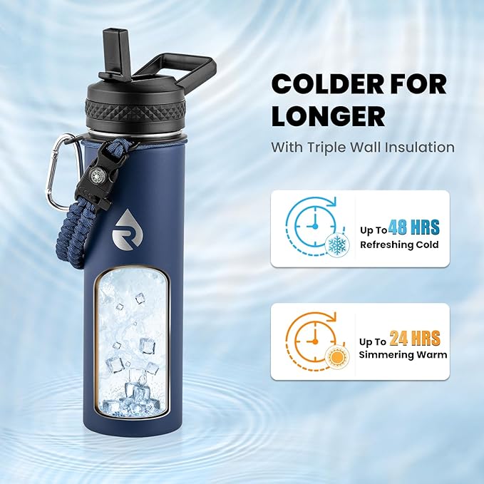 Insulated Water Bottle 20 oz, Triple Wall Vacuum Stainless Steel (Cold for 48 Hrs), Leak Proof & Non-BPA, Kids Water Bottle Jug for School with Straw Spout Lids, Navy Blue