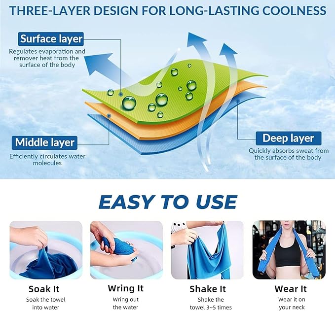 Custom 1-200 Pack Cooling Towel 40"x12", Design Your Team Logo Photo Ice Towel Personalized Soft Breathable Sport Towel Customized Workout Sweat Towel for Yoga Gym Activities (Cyan)