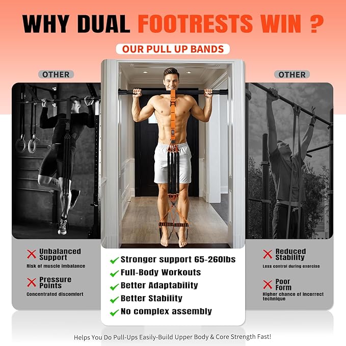 Pull Up Bands, Heavy Duty Resistance Bands with Handle, Workout Bands for Pull Up Bar, Pullup Assist Band Set for Exercise, Full Body Workout, Home Gym for Enhanced Strength, Muscle Training