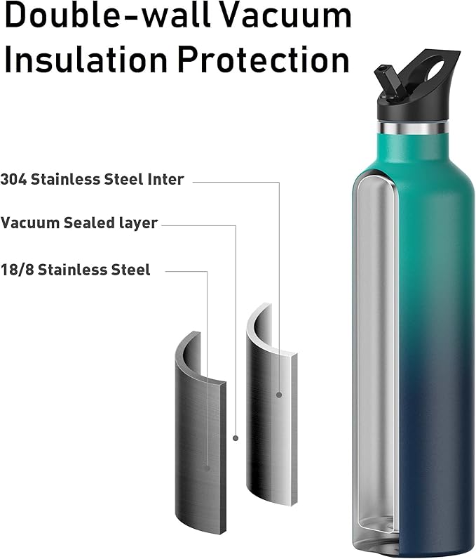 Stainless Steel Double Wall Water Bottles, Vacuum Insulated Bottle With Straw Lid, Insulated Water Bottle Keeps Water Cold for 24 Hours, Hot for 12 Hours, Hiking, Sports