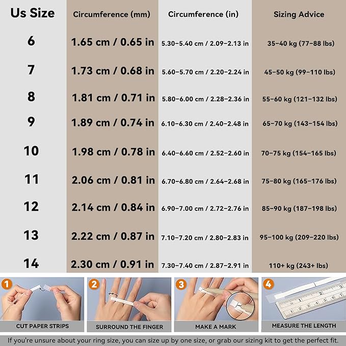 Smart Ring Sizing Kit for Women Men,Health Fitness Tracker with Sleep/Blood Pressure/Oxygen Monitoring, Heart Rate & Activity Tracking(Only Sizing Kit 6-14 20 FRAY