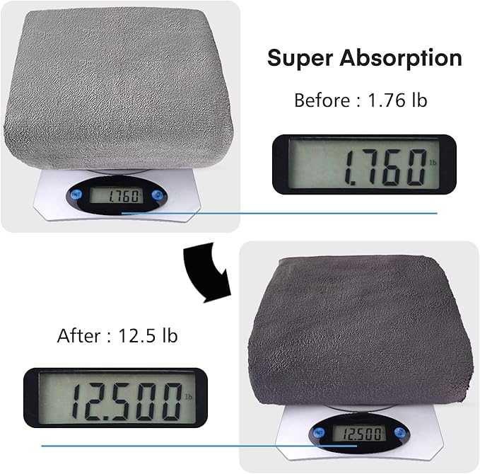 JML Microfiber Bath Towels, Oversized Bathroom Towel 2 Pack 40" x 80", Super Absorbent and Fast Drying, Sof Large Microfiber Bath Sheet for Beach, Sports, Fitness, Yoga, Blue