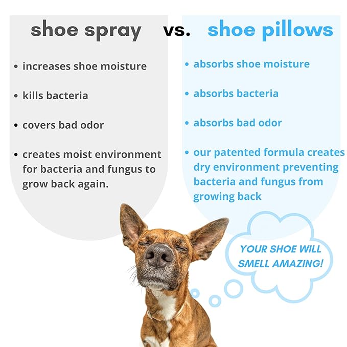 Best Shoe Deodorizer Inserts Made in Europe | Shoe Odor Eliminator & Freshener | Great Shoe Spray Alternative | Extra Strong | Keep Your Shoes, Boxing Gloves Freshly Scented | 100% Natural