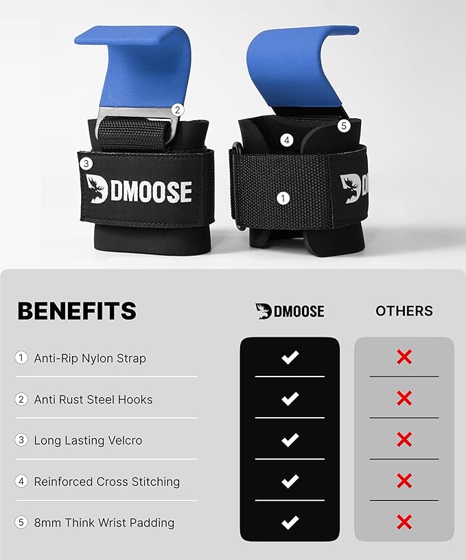 DMoose Fitness Weight Lifting Hooks (Pair) for Deadlifts, Pull Ups, Rows & Shrugs - Anti-Rip Nylon Strap Hand Grips with Thick Wrist Padding - Heavy Duty Wrist Straps for Weightlifting & Gym Workouts