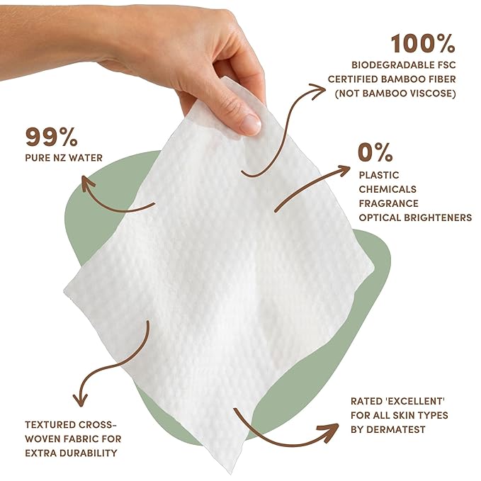 Terra Bamboo Baby Wipes: Manuka Honey, 99.5% Pure New Zealand Water, 100% Biodegradable Bamboo Fiber, 0% Plastic, Unscented Baby Wipes for Sensitive Skin, 12 Packs of 70 Wipes
