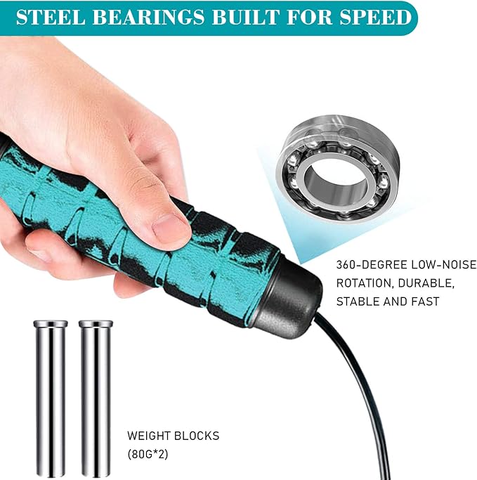 Redify Weighted Cordless Jump Rope for Fitness[Suitable for Different Ages and Levels] Ropeless Jump Rope for Boxing MMA WOD Training, BOD Rope Beachbody MBF,High Speed Rope Skipping for Narrow Space