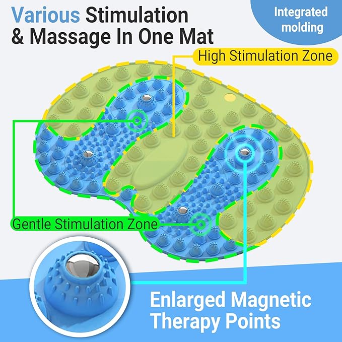 Foot Massager Mat 2PCS, Foot Reflexology Mat with Magnetic Therapy, Under Desk Mat Acupressure Mat for Feet Relaxation, Pressure Point Mat for Pain, Fatigue and Stress Relief (Blue+Yellow)