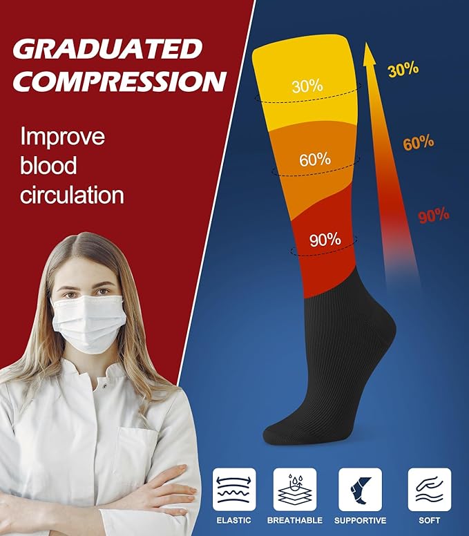 Breslatte Compression Socks for Women Men 10-14 mmHg Circulation Knee High Athletic Support Socks Running Travel Daily
