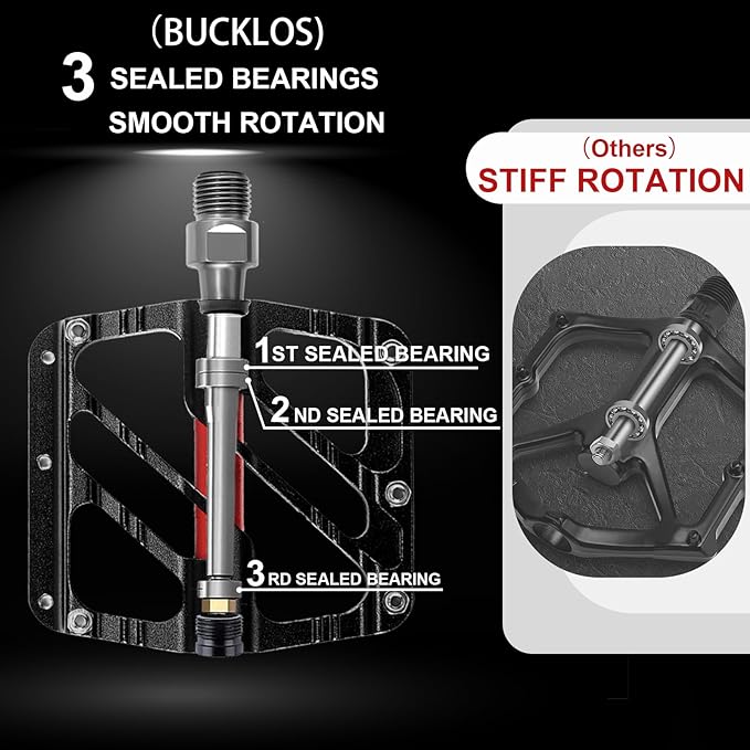 BUCKLOS MTB Flat Pedals Mountain Bike Pedals, 3 Bearings CNC Adult Road Bike Pedals, Bicycle Platform Aluminum Alloy Non-Slip Pedal for Gravel Bike/BMX 9/16"(Black)