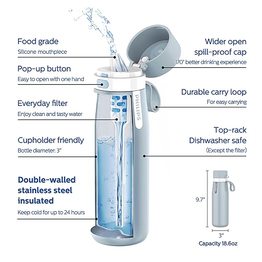 PHILIPS Water Bottle with Filter, Filter Water Bottle Stainless Steel with GoZero Everyday BPA-Free Tap Water Filter, Water Filter Bottle Keep Drink Cold 24 Hours, 1 Filter for 40 gal / 2 Months