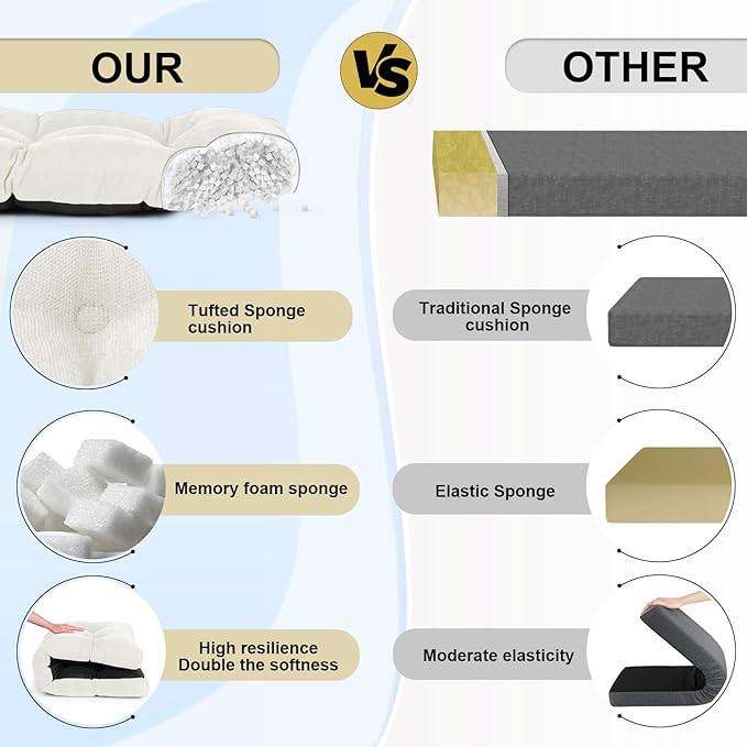 Bench Cushion 42 Inch - Chenille, High-Density Memory Foam, Non-Slip Bottom, Soft Durable Indoor Tufted Long Seat Cushion for Window Garden Furniture (White, 42x16x4 Inch)