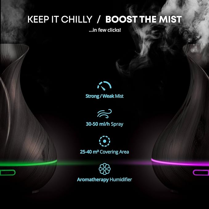 Smart WiFi Wireless Essential Oil Aromatherapy 400ml Ultrasonic Diffuser & Humidifier with Alexa & Google Home Phone App & Voice Control - LED & Timer Settings Dark Brown