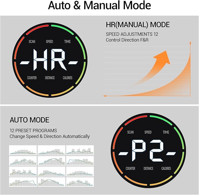 Under Desk Elliptical Machine, Electric Ellipse Leg Exerciser as Seen on Tv for Seniors, Quiet Portable Seated Pedal Exerciser with Remote Control, 12 Adjustable Speeds, Auto & HR Mode for Home Office
