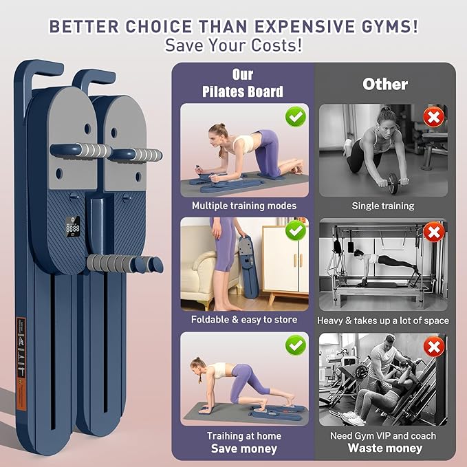 2025 Upgrated Pilates Board, Portable Pilates Reformer with Two Groups Resistance Band and Counter, Multi-Function Abdominal Pilates Board for Home, Suitable for Women's Full-Body Workouts