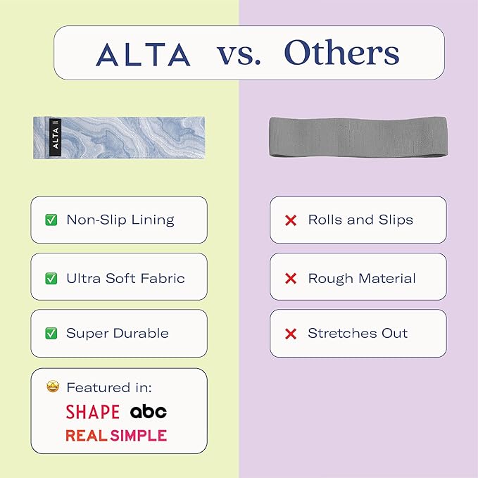 ALTA Booty Bands for Women - Premium Non-Slip Fabric Resistance Bands for Working Out - Cloth Resistance Bands for Legs, Fabric Exercise Bands, Leg Bands for Working Out Women, Looped Hip Bands Set