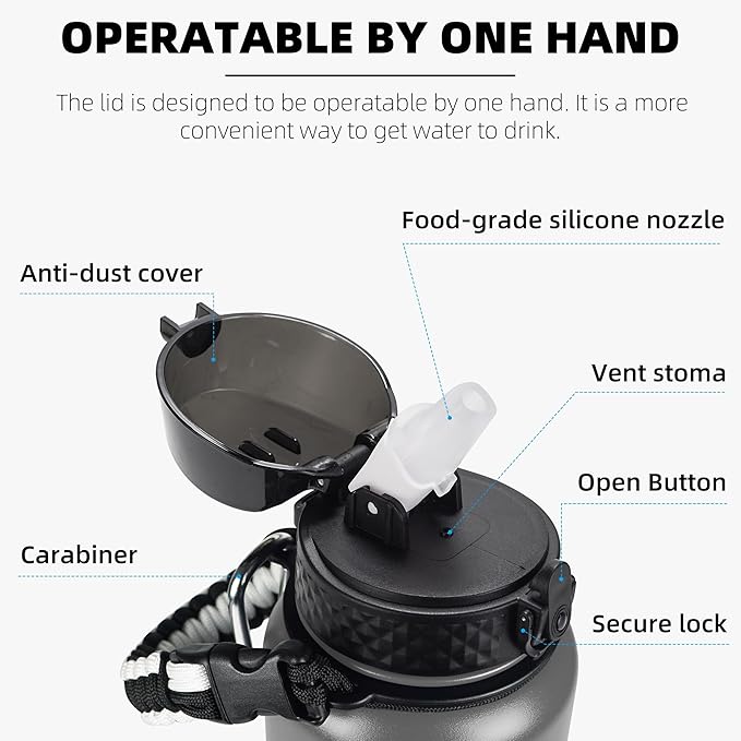 Fanhaw 40 Oz Stainless Steel Insulated Sports Water Bottles with Straw for Kids, Men and Women (Gray)